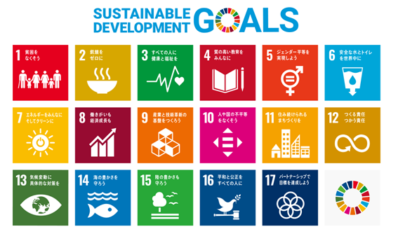 持続可能な開発目標（SDGs）の画像