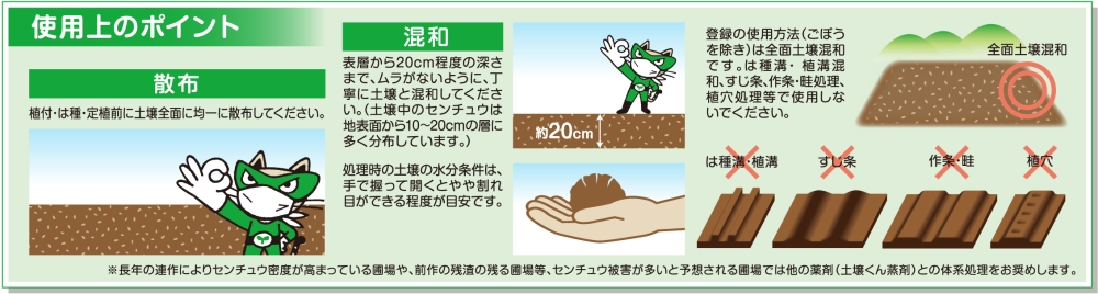 新しい殺センチュウ剤 ネマクリーン粒剤 | 日本農薬株式会社