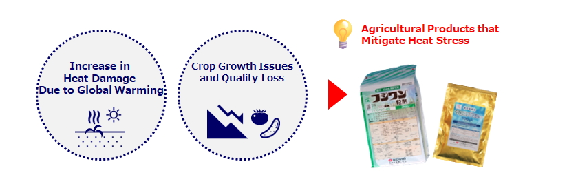 Image:To Address Global Warming 2