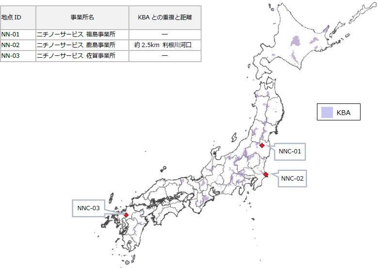 （画像イメージ）直接操業（製造拠点）における優先地域の特定