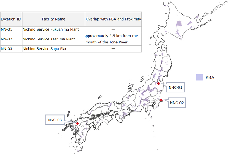 Identification of Priority Locations for Direct Operations (Manufacturing Sites)