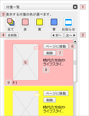 付箋一覧