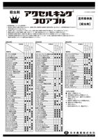 アクセルキングフロアブル 混用事例表 1 2