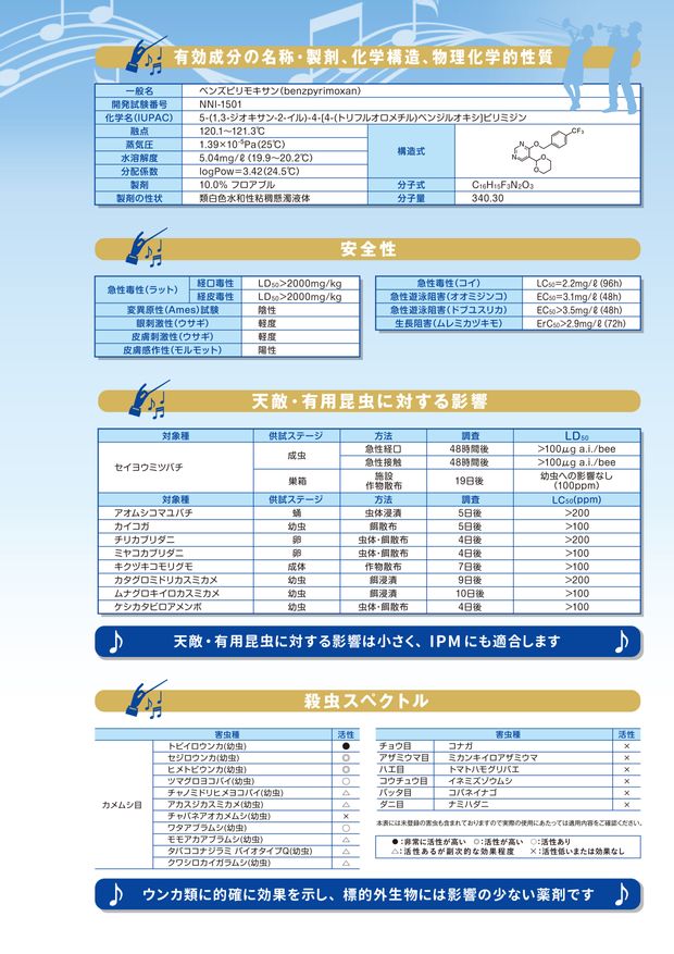 オーケストラフロアブル 技術資料