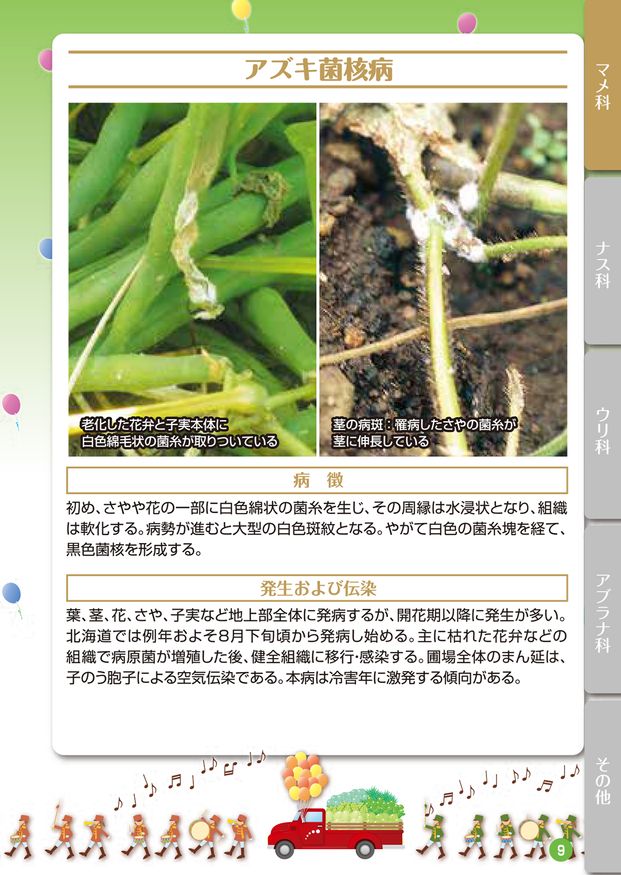 パレード20フロアブル 菌核病ポケット図鑑