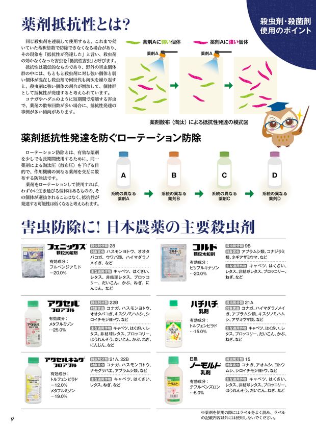 【裁断済】植物と微気象 と原色野菜の病害虫診断事典のセット Amazon.co.jp: 写真でわかる野菜・果樹の病害虫防除: 病害虫対策